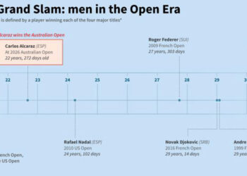 Alcaraz Outlasts Zverev in Five-Set Epic to Reach First Australian Open Final