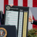 tariffs on steel aluminum copper - تعديل الرسوم الجمركية